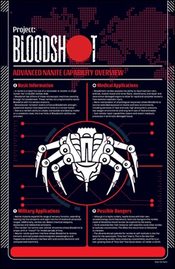 Bloodshot #1 preview 1