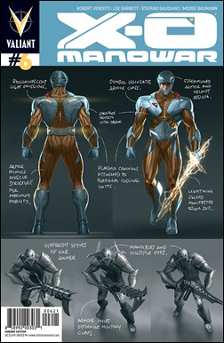 X-O Manowar #6 Variant Design Cover